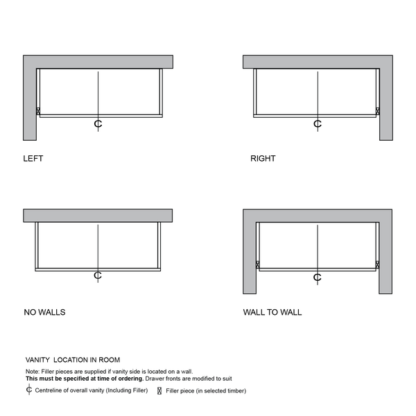 Custom Wall mounted floating vanity placement guide